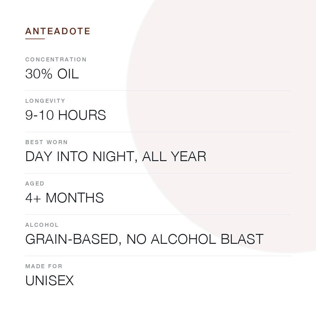 Anteadote performance: 30% oil parfum strength, 9 to 10 hours longevity, best worn day into night all year, aged 4+ months, grain-based alcohol with no alcohol blast, unisex