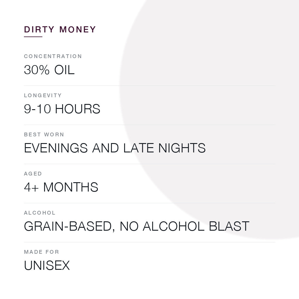 Dirty Money performance: 30% oil parfum strength, 9 to 10 hours longevity, best worn evenings and late nights, aged 4+ months, grain-based alcohol with no alcohol blast, unisex