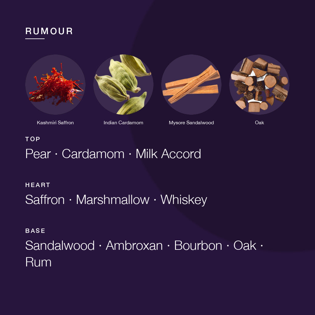 Rumour fragrance notes: top pear, cardamom and milk accord; heart saffron, marshmallow and whiskey; base sandalwood, ambroxan, bourbon, oak and rum