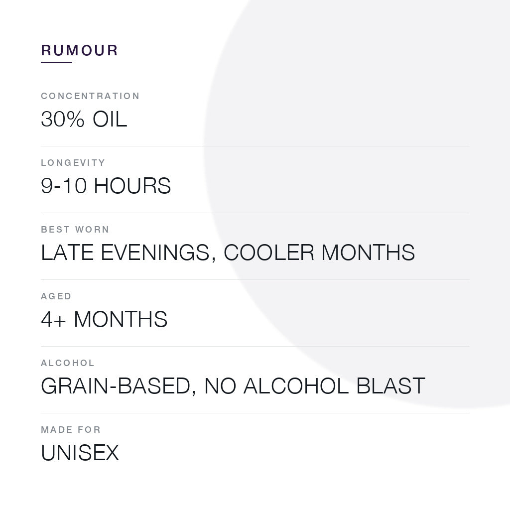 Rumour performance: 30% oil parfum strength, 9 to 10 hours longevity, best worn late evenings in cooler months, aged 4+ months, grain-based alcohol with no alcohol blast, unisex